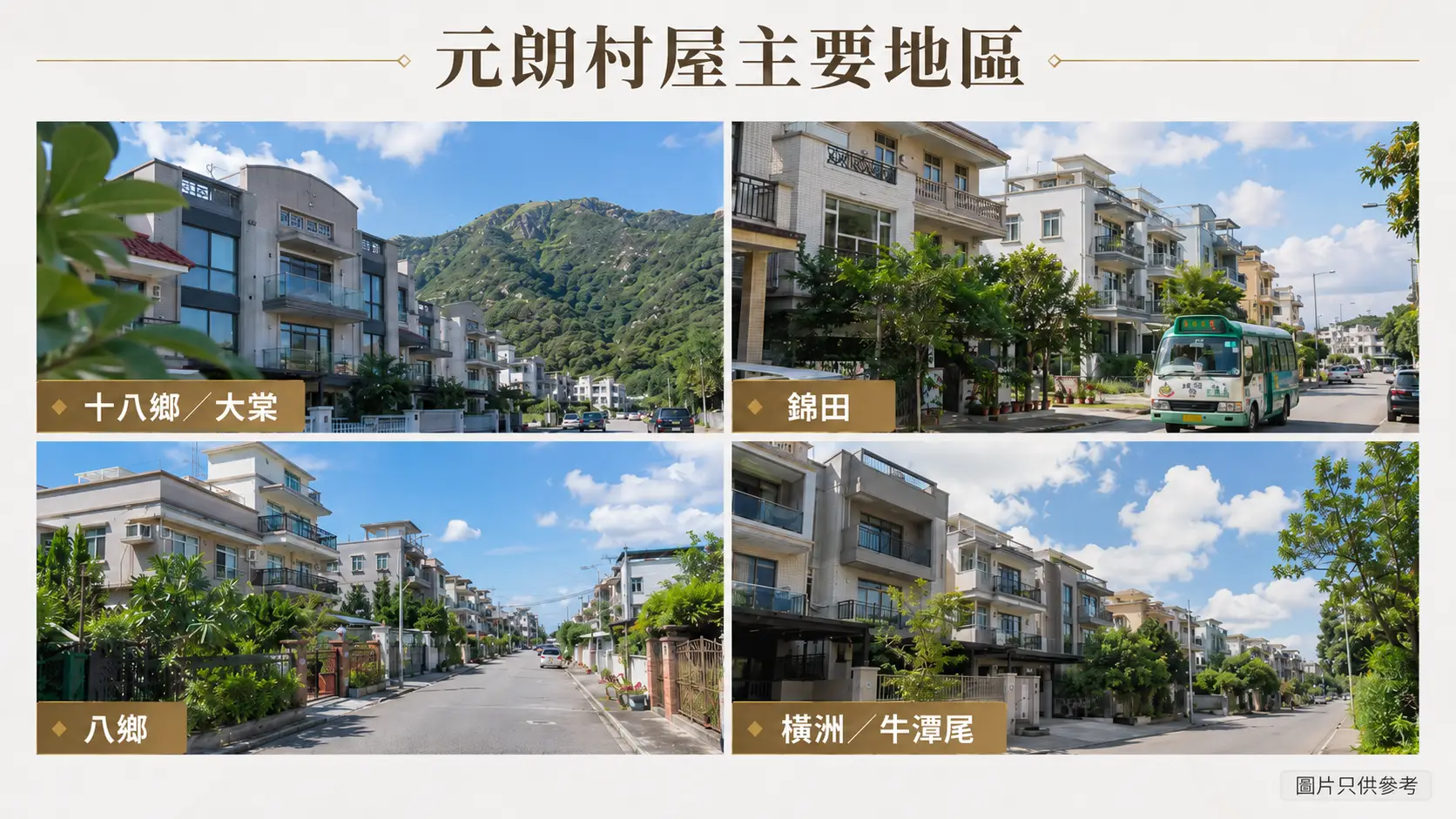 元朗村屋主要地區及交通生活配套比較圖